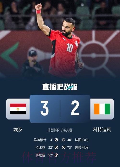 萨拉赫传射马尔穆什闪击 埃及3-2科特迪瓦