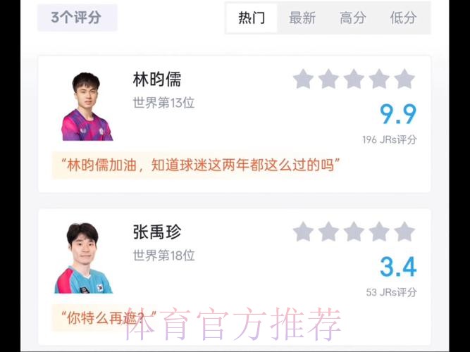 林昀儒朱雨玲WTT多哈赛夺冠,林昀儒4-0横扫张禹珍 林昀儒朱雨玲WTT多哈赛夺冠,林昀儒4-0横扫张禹珍