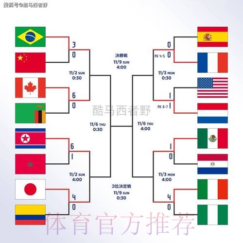 世界杯滚球网站全站 世界杯滚球网站全站