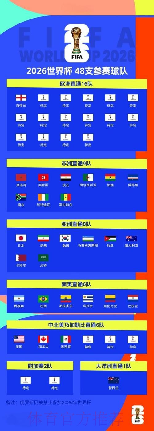 2026世界杯外围最新地址全站