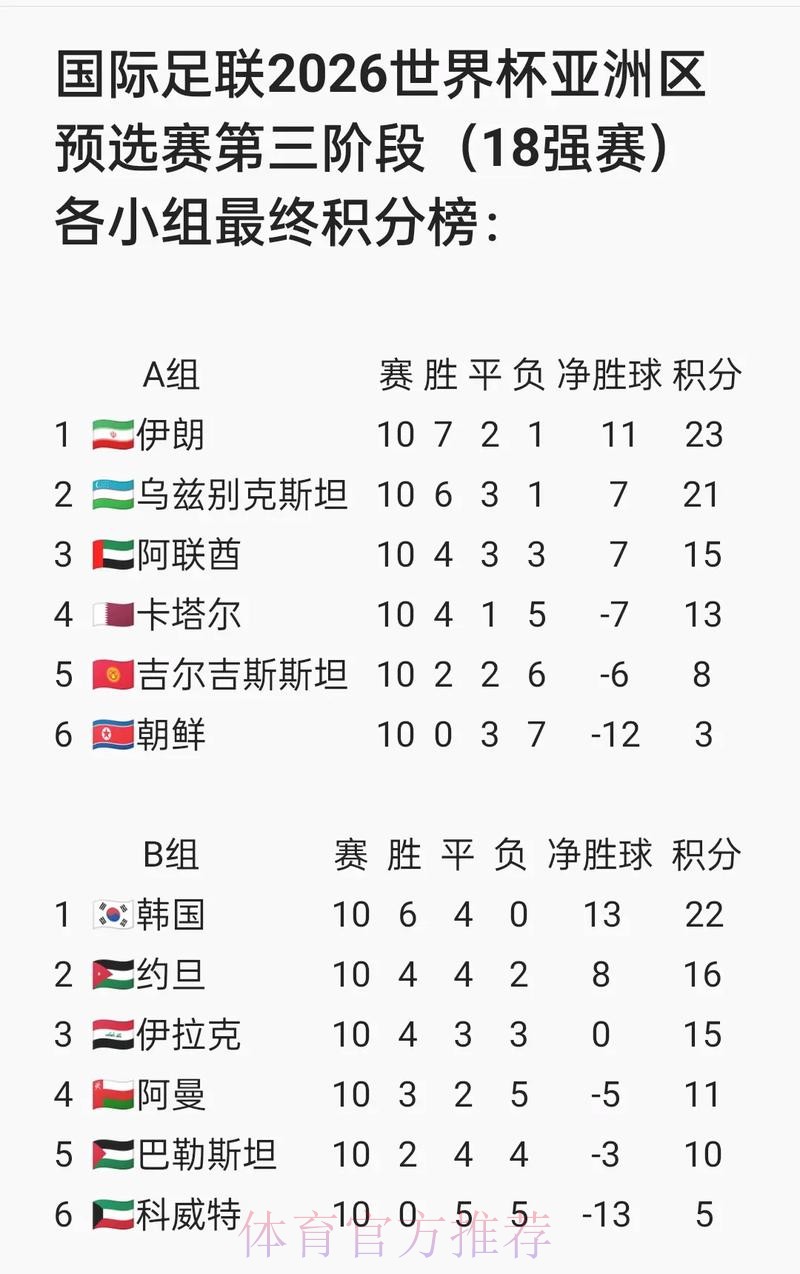 2026世界杯外围最新地址全站